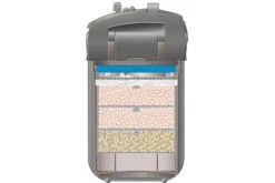 Eheim Professionel 5e 450 - Elektronik-Außenfilter -Heimtierbedarf 2076010 EHEIM professionel5e 450 3