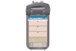 Eheim Professionel 5e 700 Außenfilter -Heimtierbedarf 2078010 EHEIM professionel5e 700 3